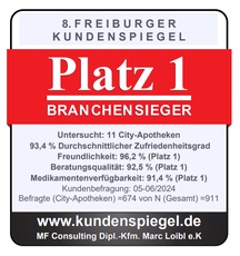 Platz 1 Freiburger Kundenspiegel